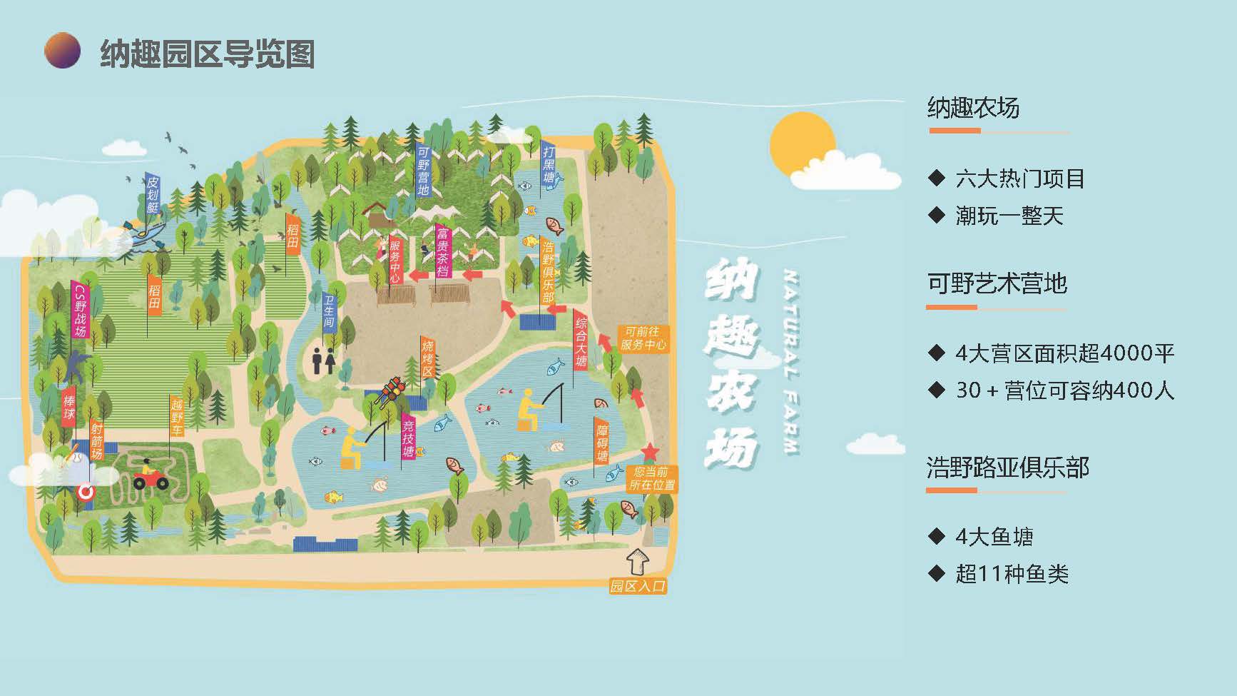 纳趣农场园区介绍2024 页面 05